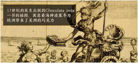 Lub Evolution Ntawm Chocolate